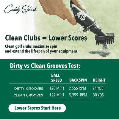 Caddy Splash Apparel & Accessories 1 Brush Original Golf Club Water Brush Cleaner - Black