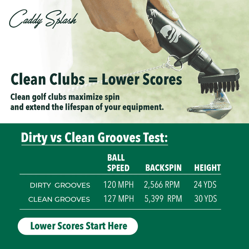 Caddy Splash Apparel & Accessories 1 Brush Original Golf Club Water Brush Cleaner - Black